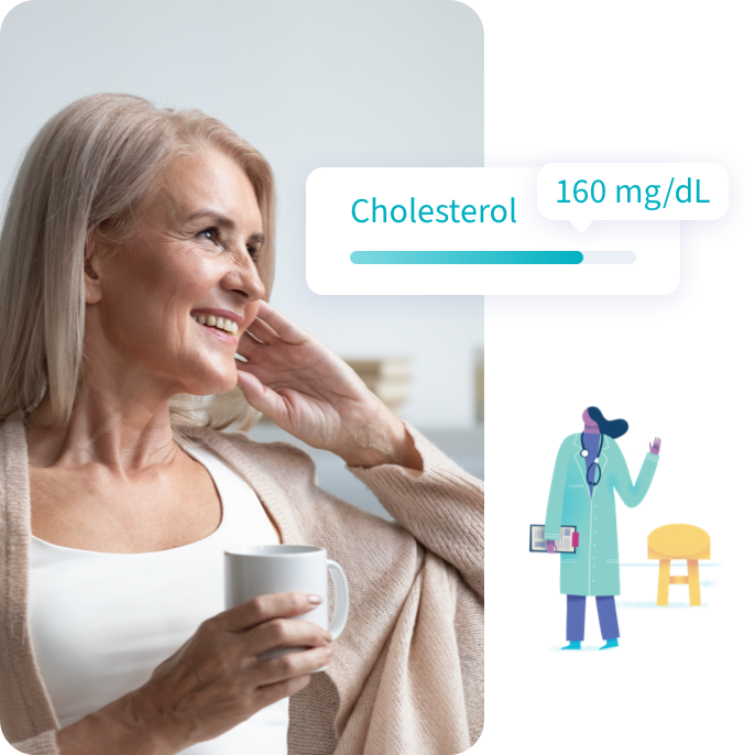 Cholesterol CarePathway™ - A Personal Plan to Treat High Cholesterol from LetsGetChecked