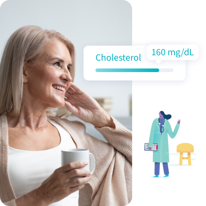Cholesterol CarePathway™ - A Personal Plan to Treat High Cholesterol from LetsGetChecked Cholesterol CarePathway™ - A Personal Plan to Treat High Cholesterol from LetsGetChecked