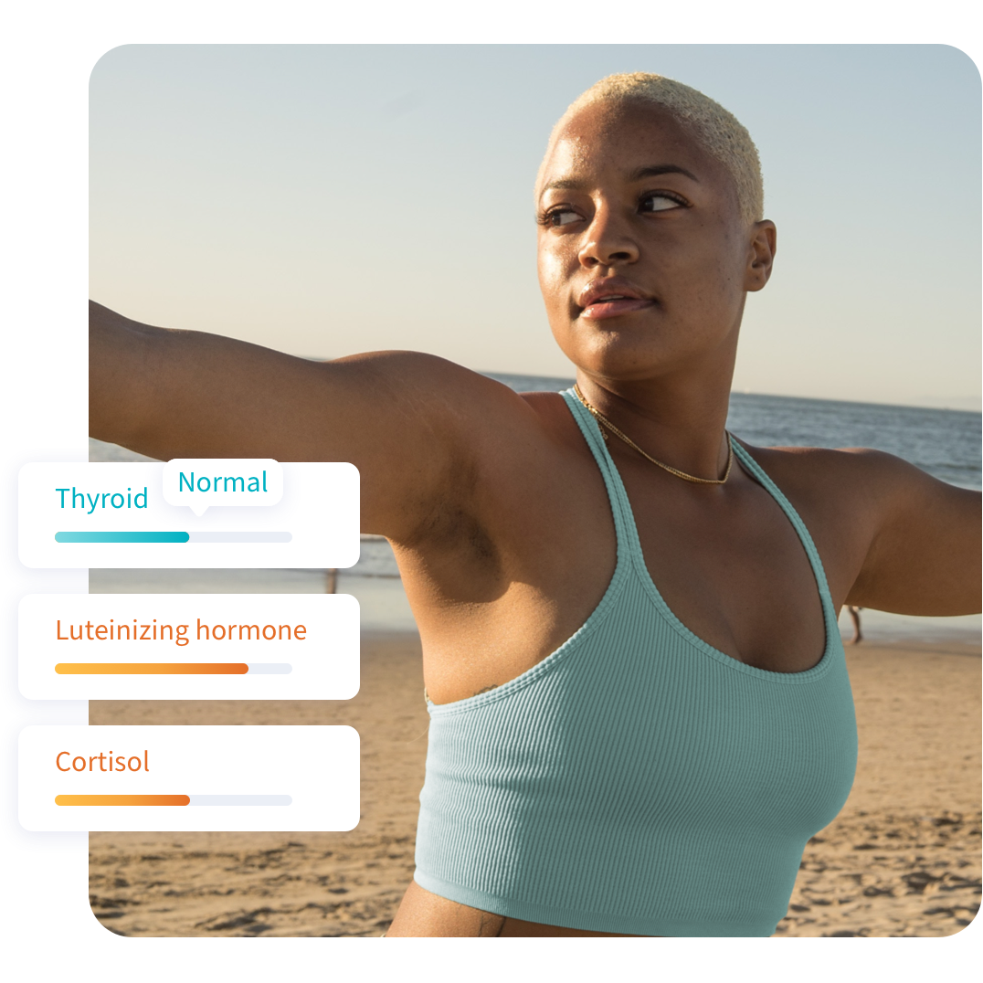 woman with thyroid hormone results