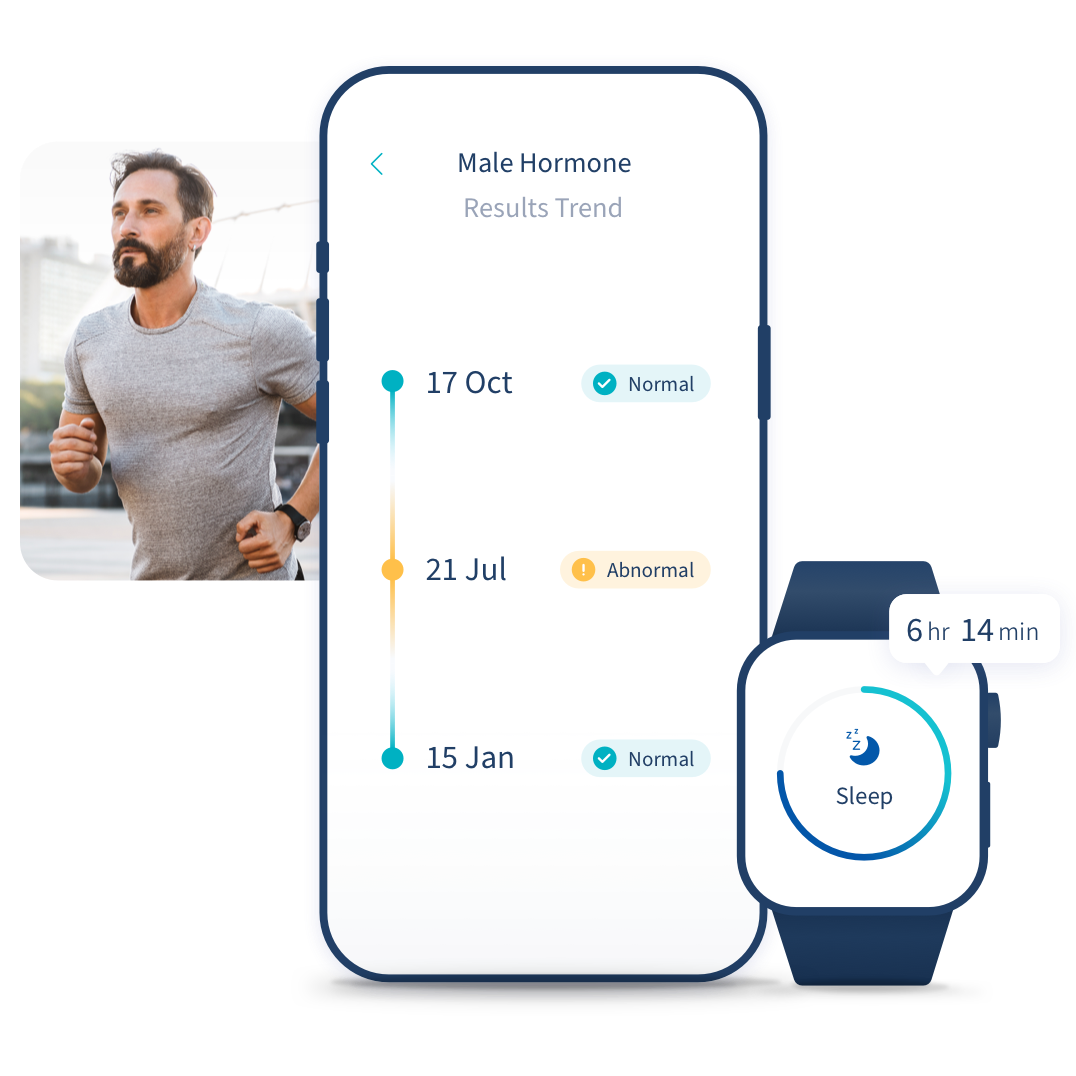 At-Home Testosterone Test Kit - Lab-Certified Results - DM6 Health