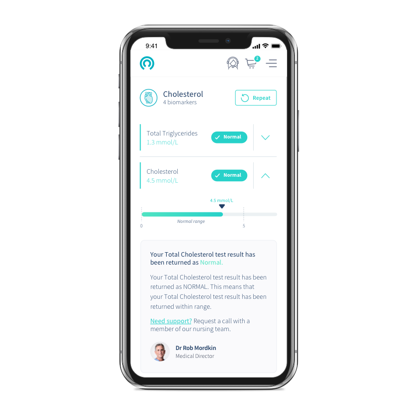 Home Cholesterol Test Kits Measure Triglycerides, HDL & LDL Levels