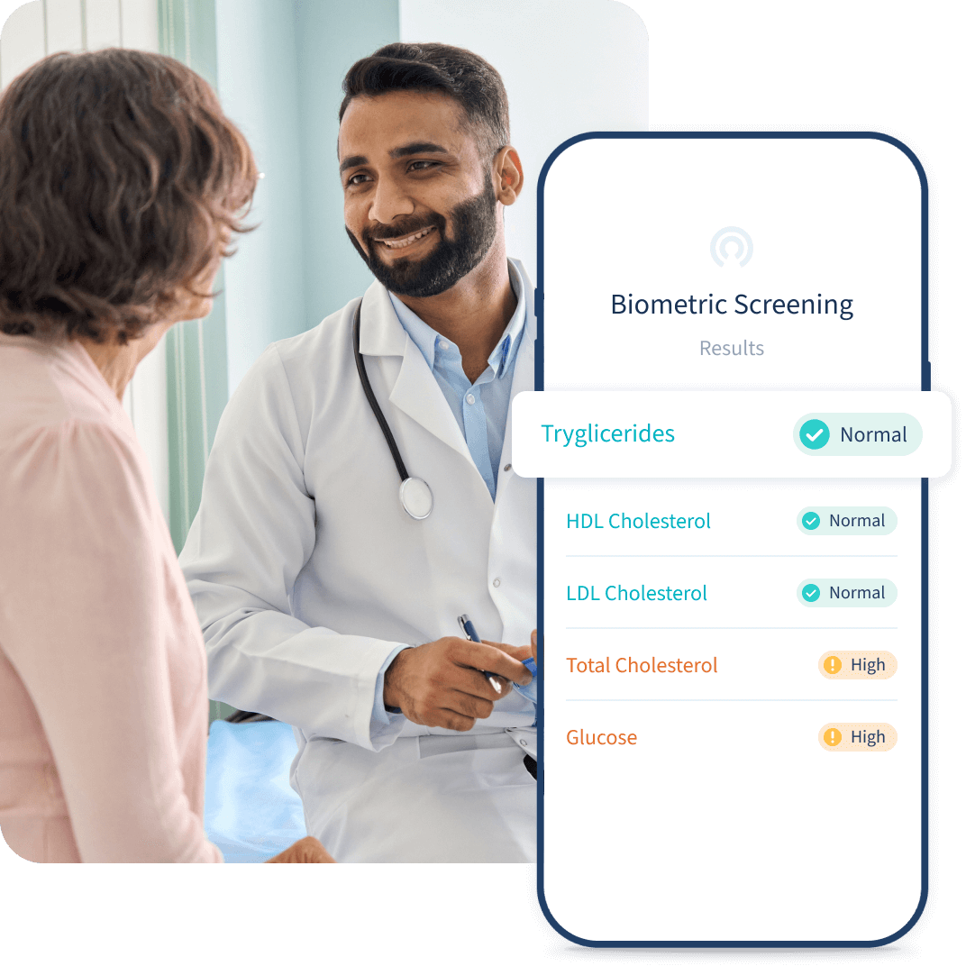 Schedule a Biometric screening at a nearby lab