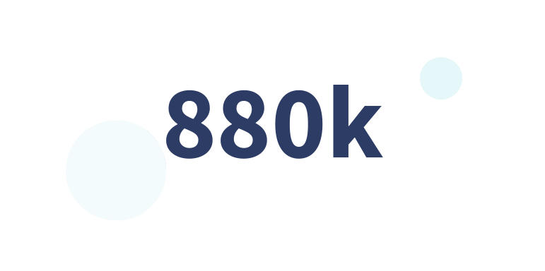 Eight hundred and eighty thousand Eight hundred and eighty thousand