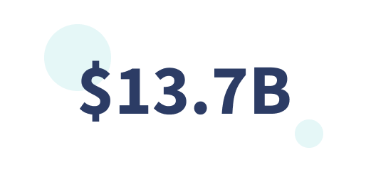 Statistics image