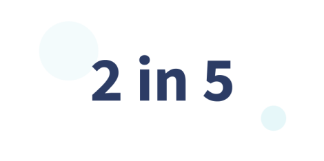 Two in five