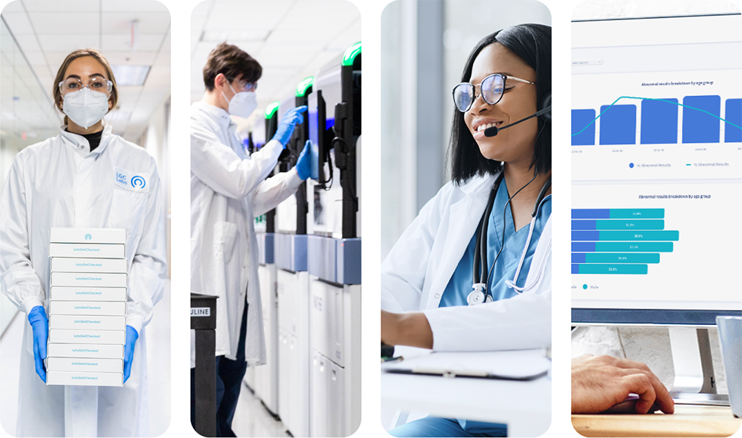 Collage of LetsGetChecked's care journey from lab work and testing to virtual support and data analysis. 