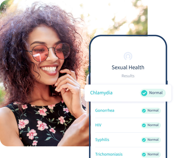 Sexual health results