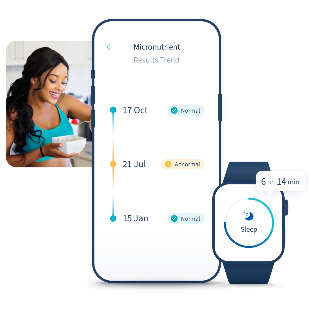 Micronutrient App results 