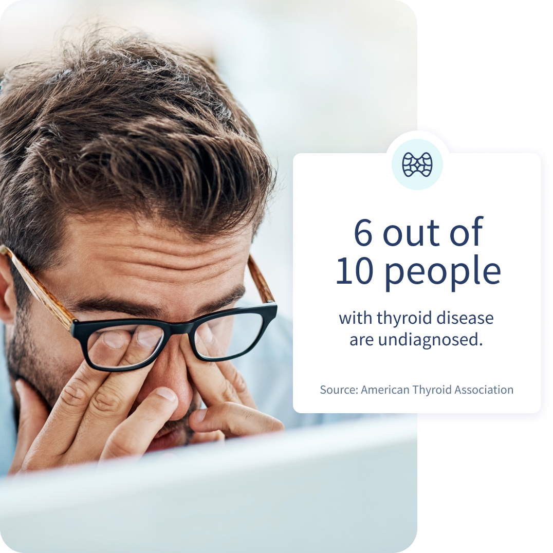 1 out of 6 people with a thyroid disorder are undiagnosed 1 out of 6 people with a thyroid disorder are undiagnosed