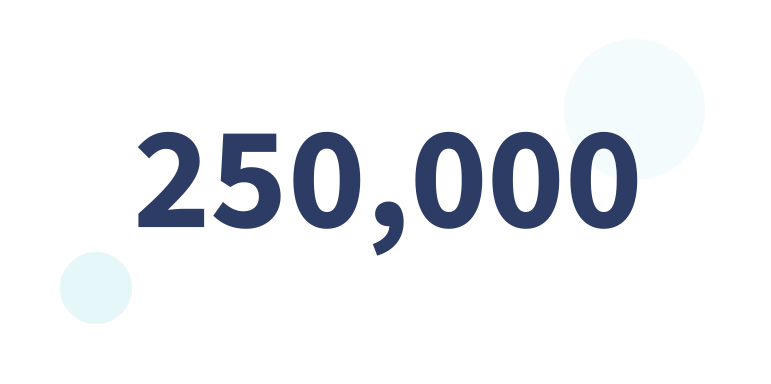 Infections Detected Infections Detected