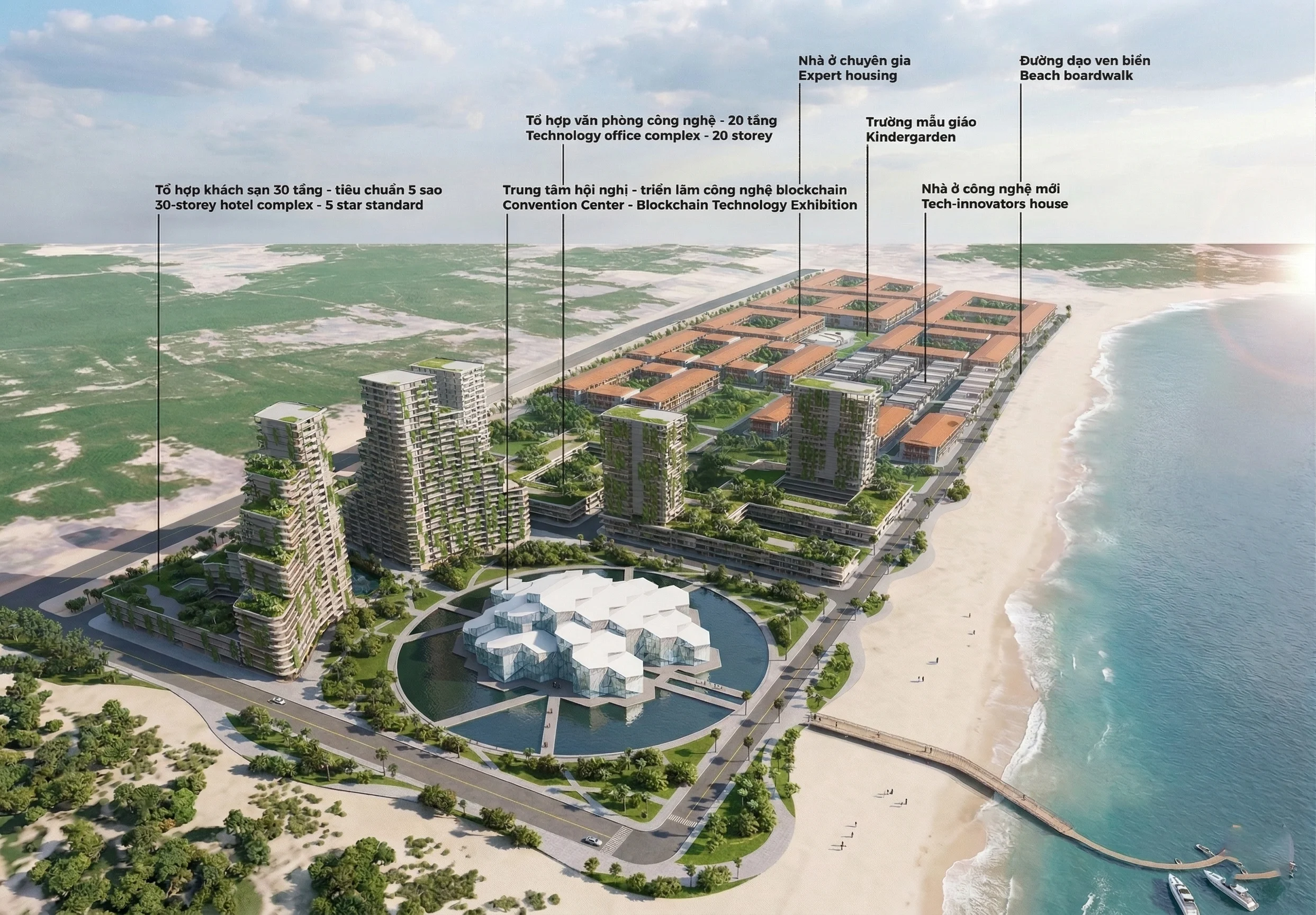 High Tech Science City
