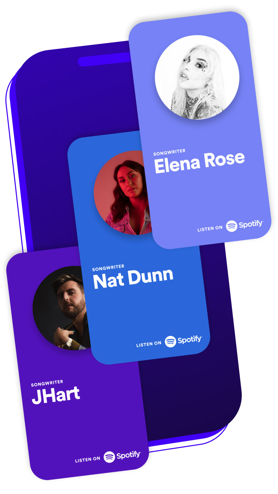 Songwriting Module Songwriting – Spotify for Artists