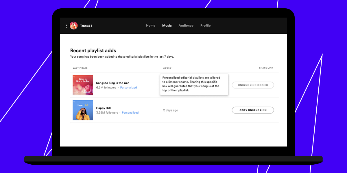Sharing Personalized Editorial Playlists