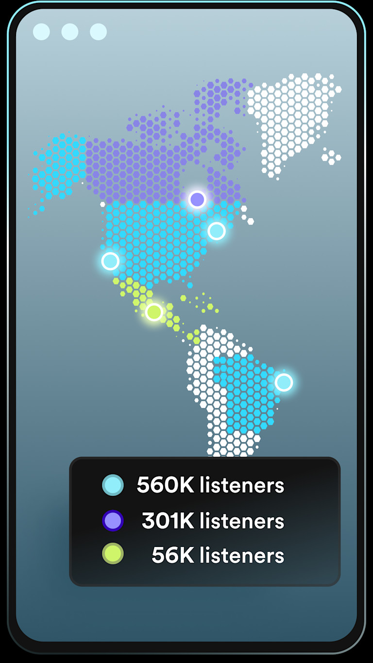 Analytics – Spotify for Artists