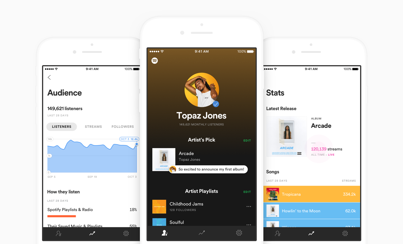 spotify for artist app download