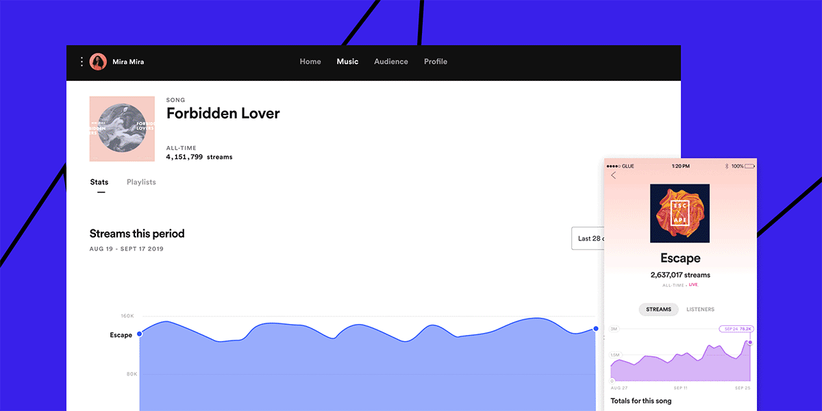 All Together Now: Spotify for Artists. For Artists, Managers, and ...