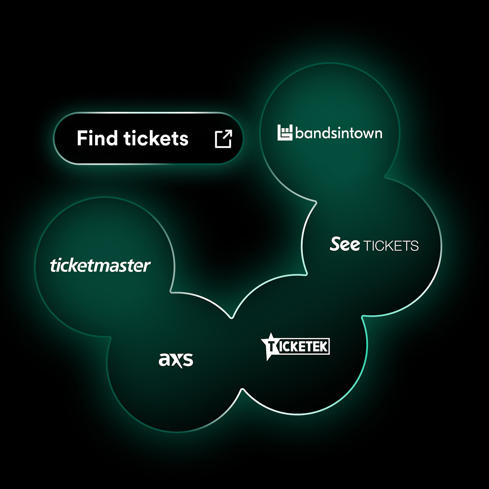 Live Events Spotify For Artists