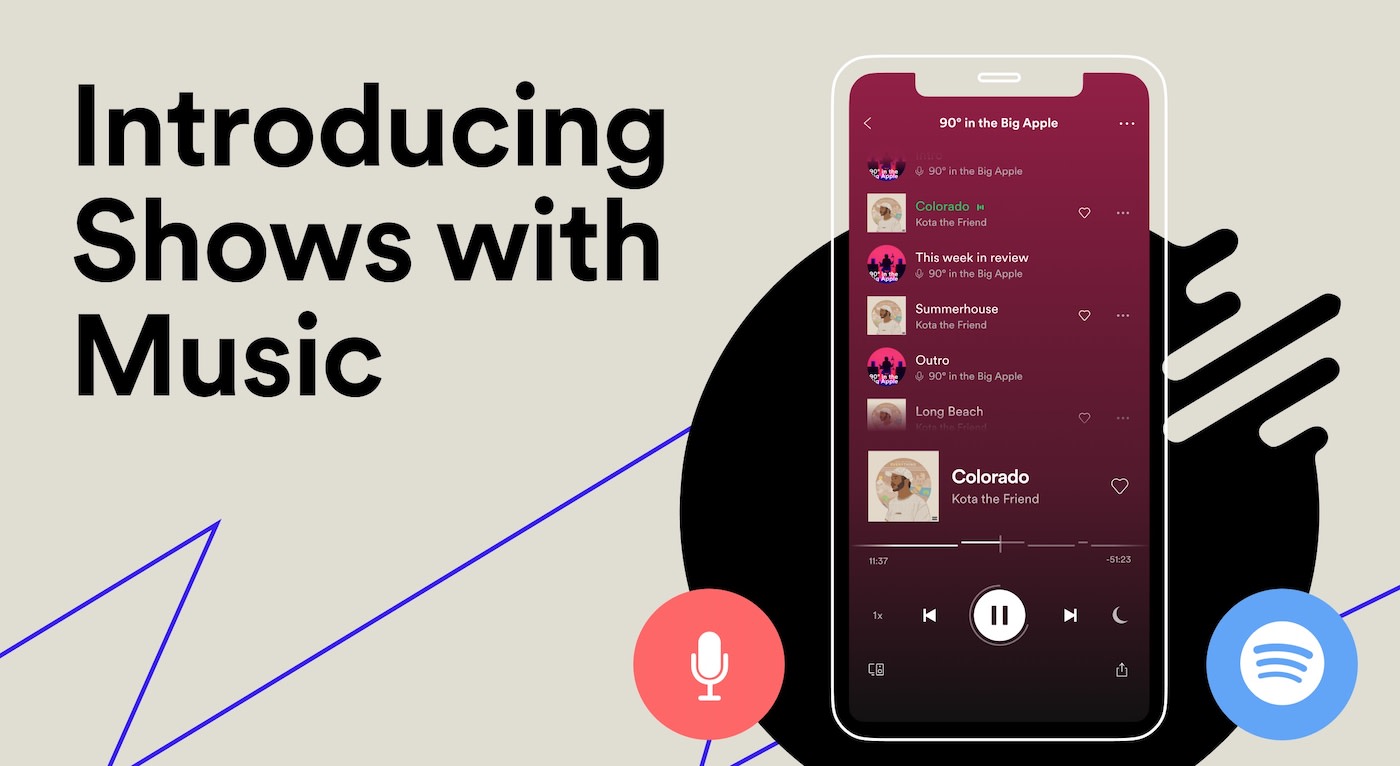 Shows With Music A New Way To Connect With Fans Spotify For Artists