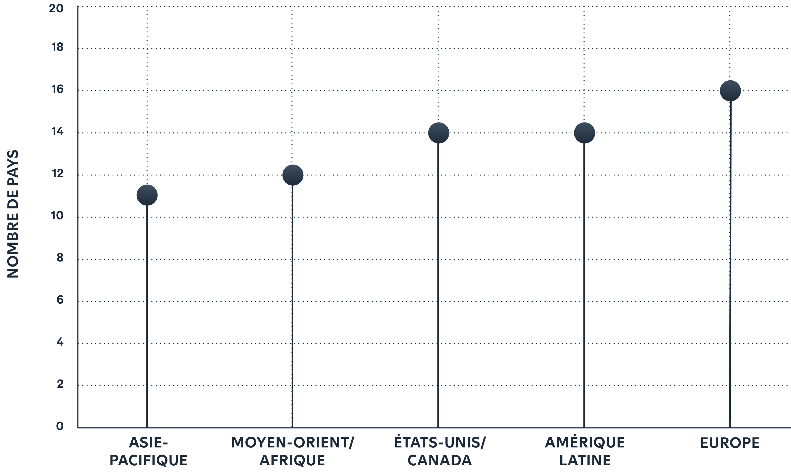 fanstudy fr gt desktop FanKnowGreatMusic v1