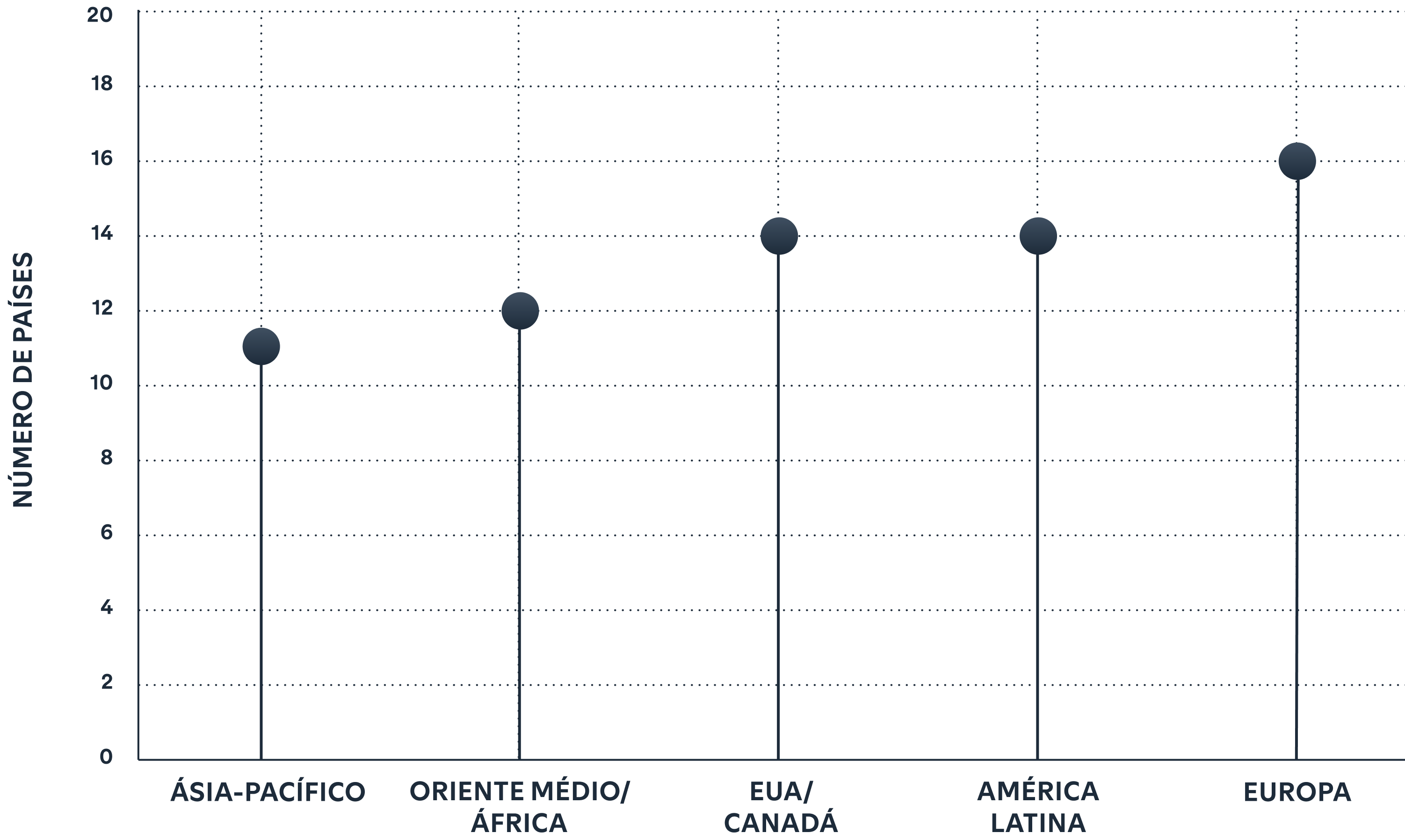 fanstudy br gt desktop FanKnowGreatMusic v1