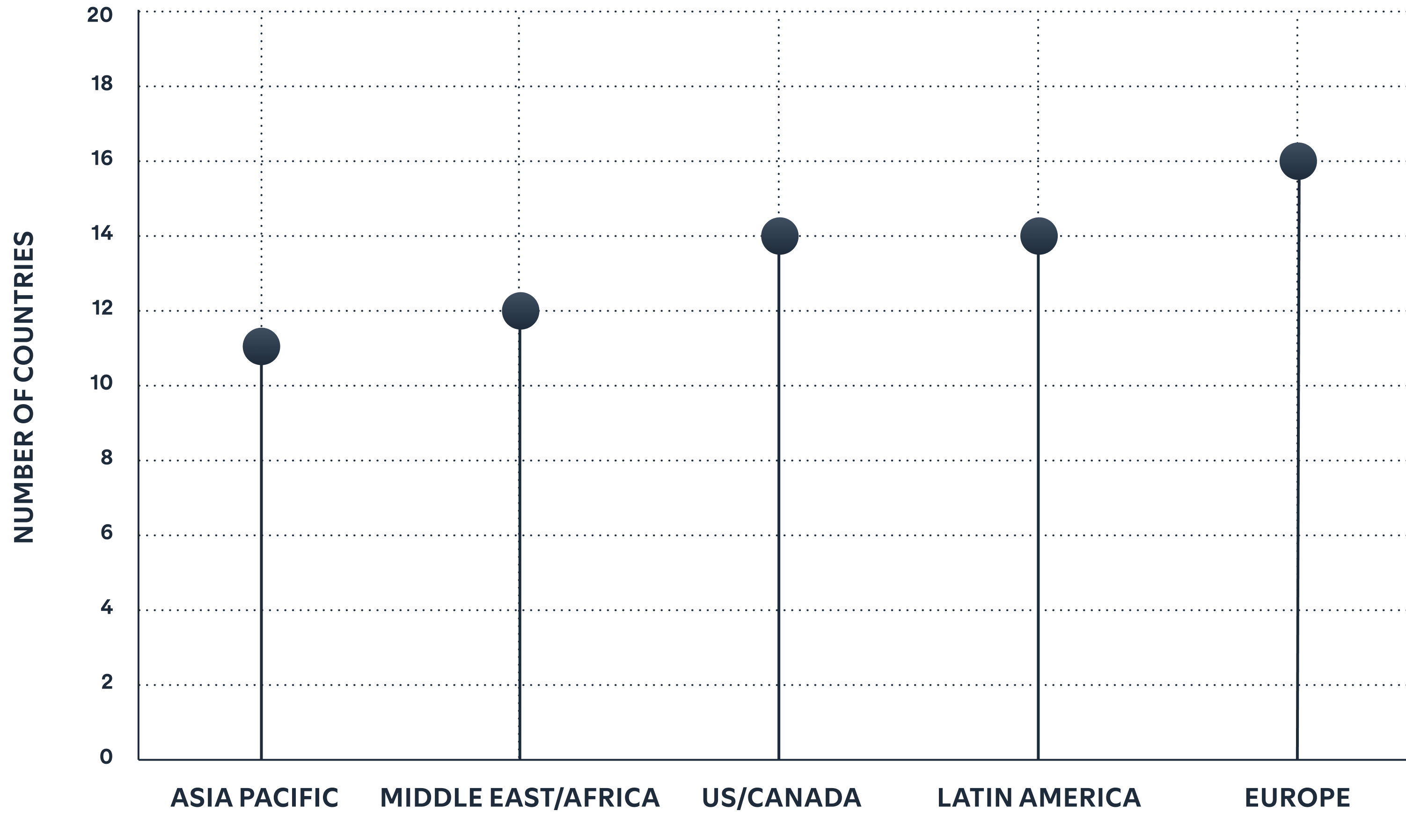 Fans know that great music can come from anywhere.