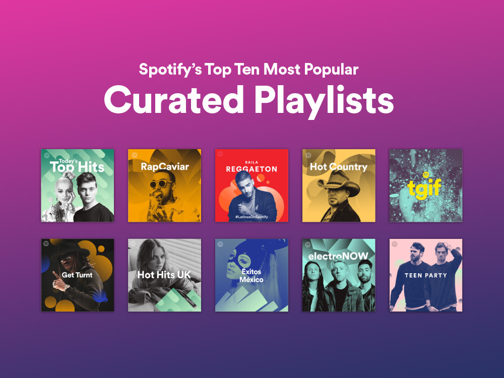 spotify-playlists-now-playing-more-than-1-billion-streams-a-week-spotify-for-artists