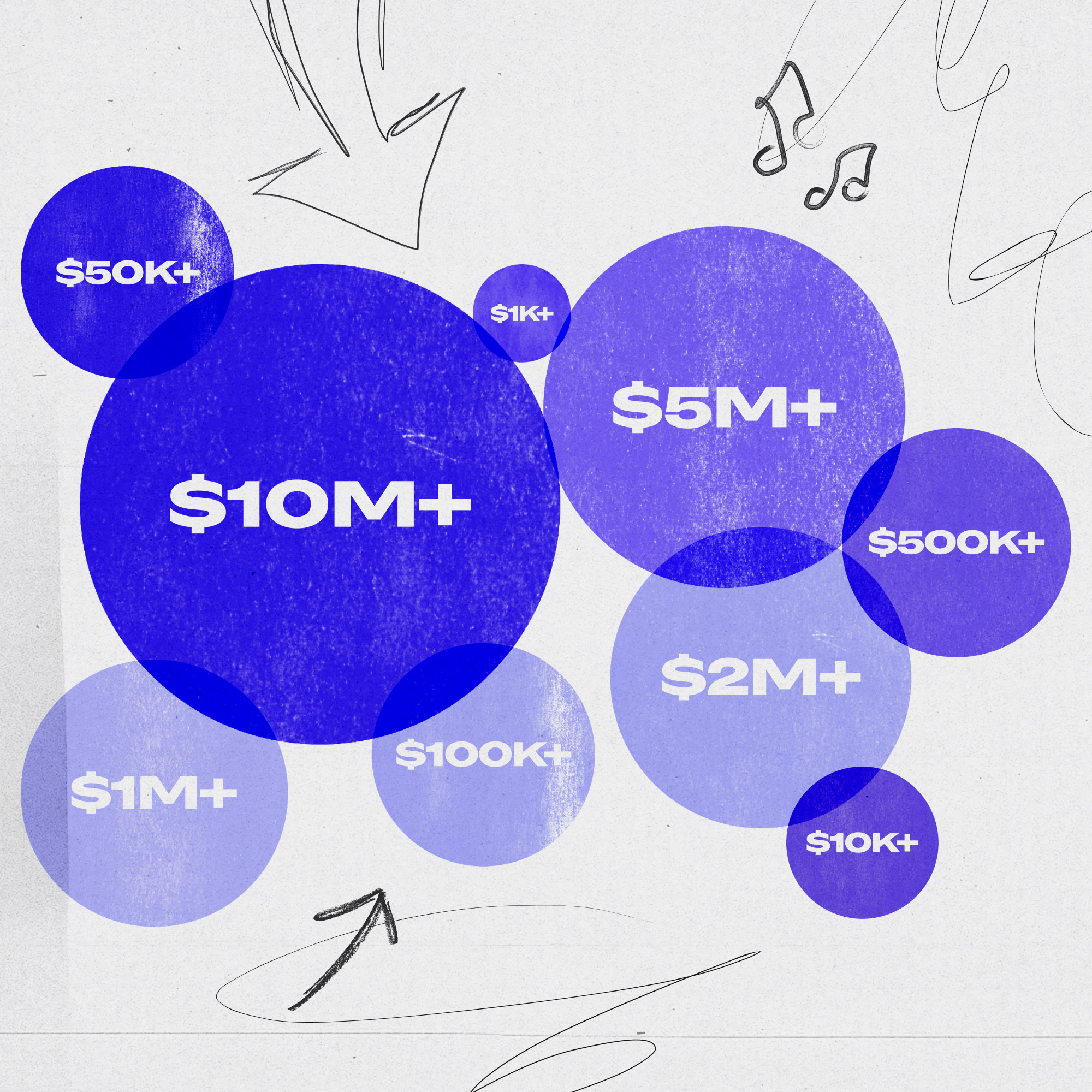 Là où votre musique est tout ce qui compte – Spotify for Artists