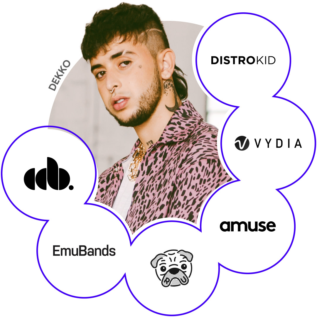 Get started – Spotify for Artists