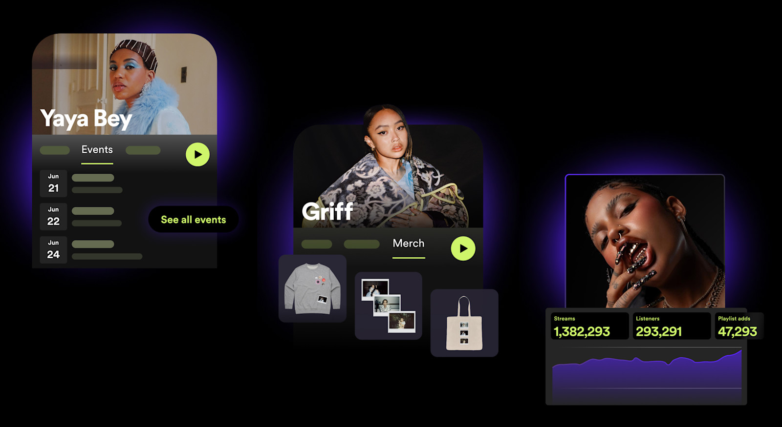 Preparing for Release Day and Beyond – Spotify for Artists