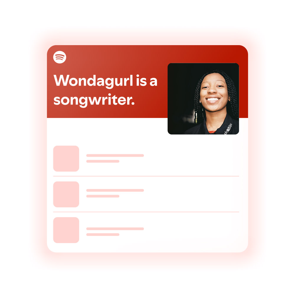 Songwriting Module Songwriting – Spotify for Artists