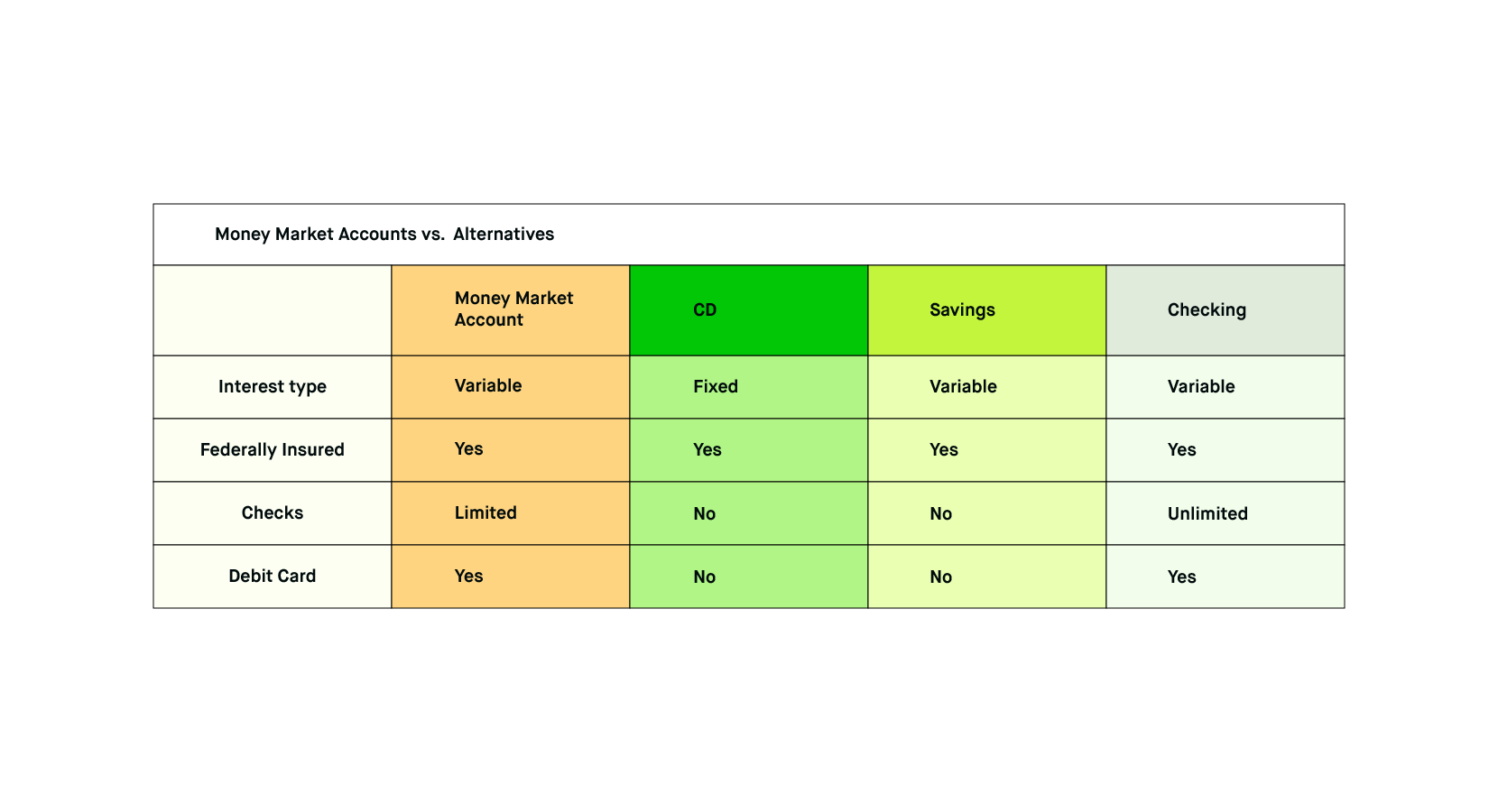 money-market-fund-definition-examples-investinganswers