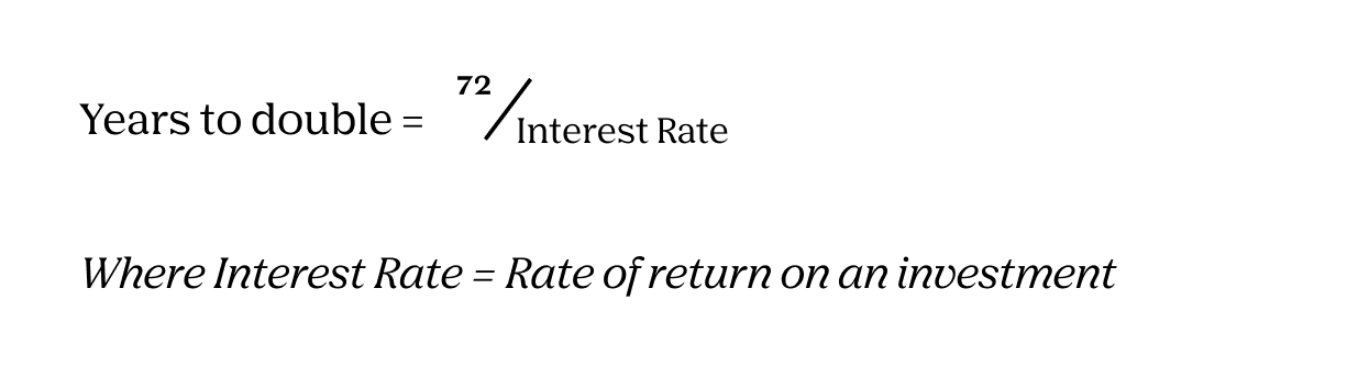What is the Rule of 72? - 2023 - Robinhood