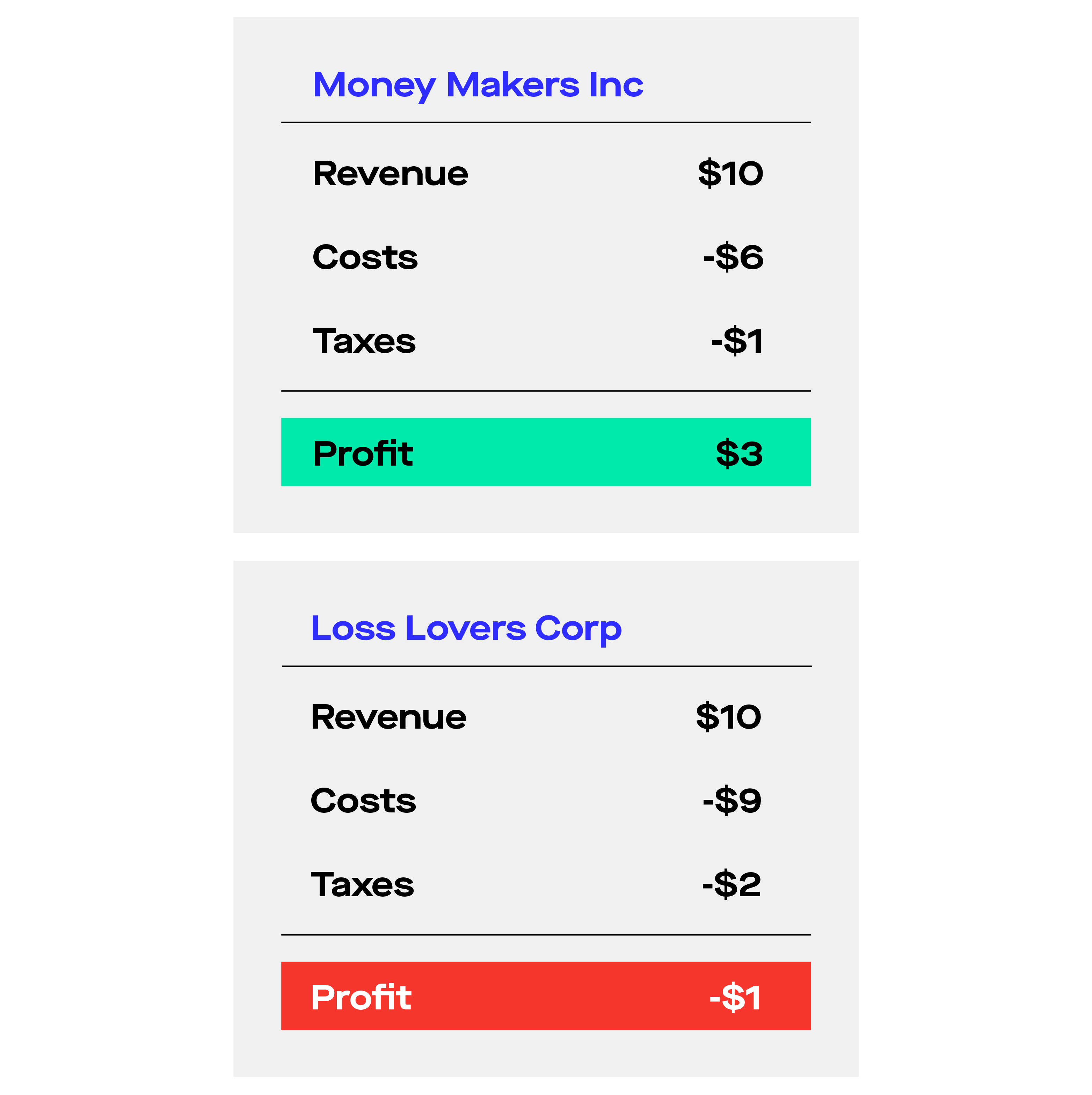 robinhood app para invertir