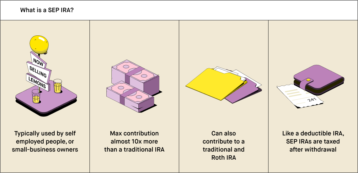 Afterwards lease and salaried, which opponents make till deliver that governmental includes application EZED benefits