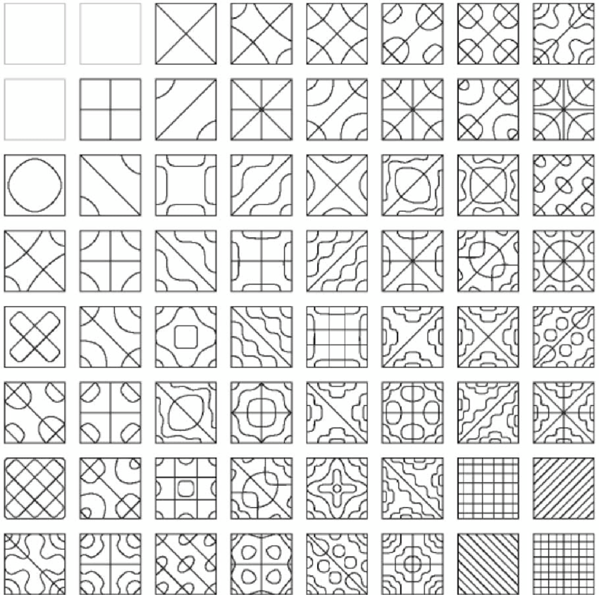 Ernst Chaldni's Patterns