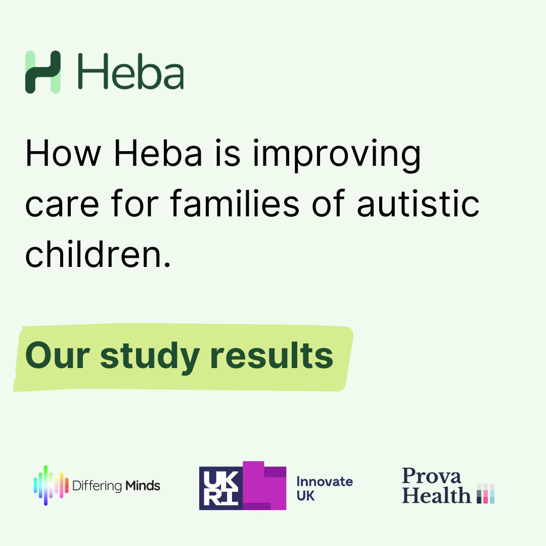 Heba Study Results