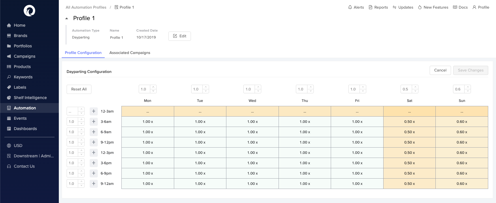 Manage Daypating settings and campaign associations for a profile.