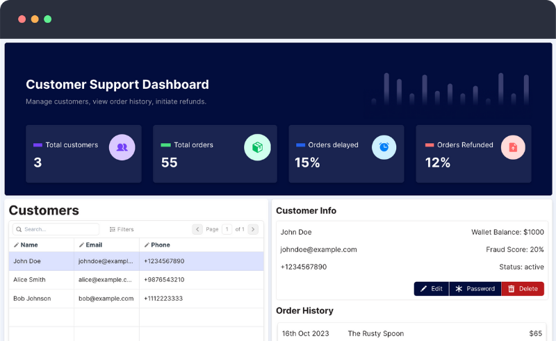 Revolutionize Customer Support with Custom Help Desk Software