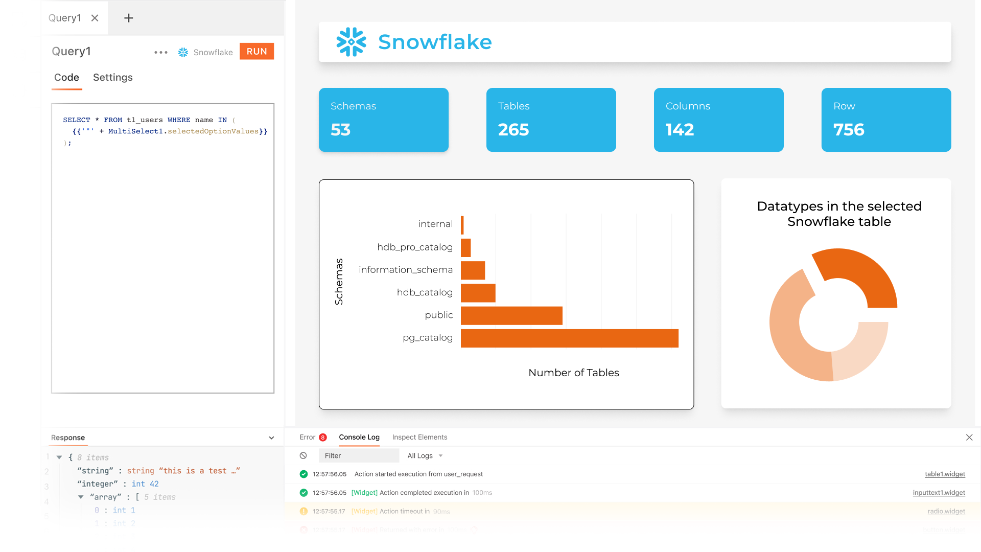 Streamline Snowflake Data Management with EasytoUse GUI