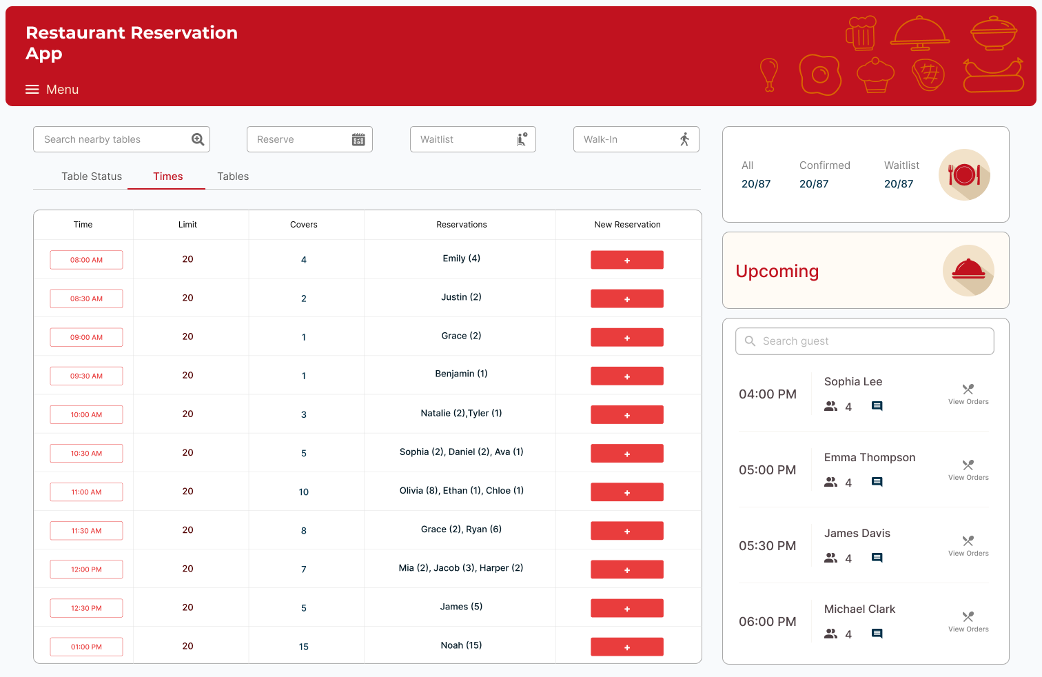 Develop a restaurant reservation system app like opentable by Harkirpanjit