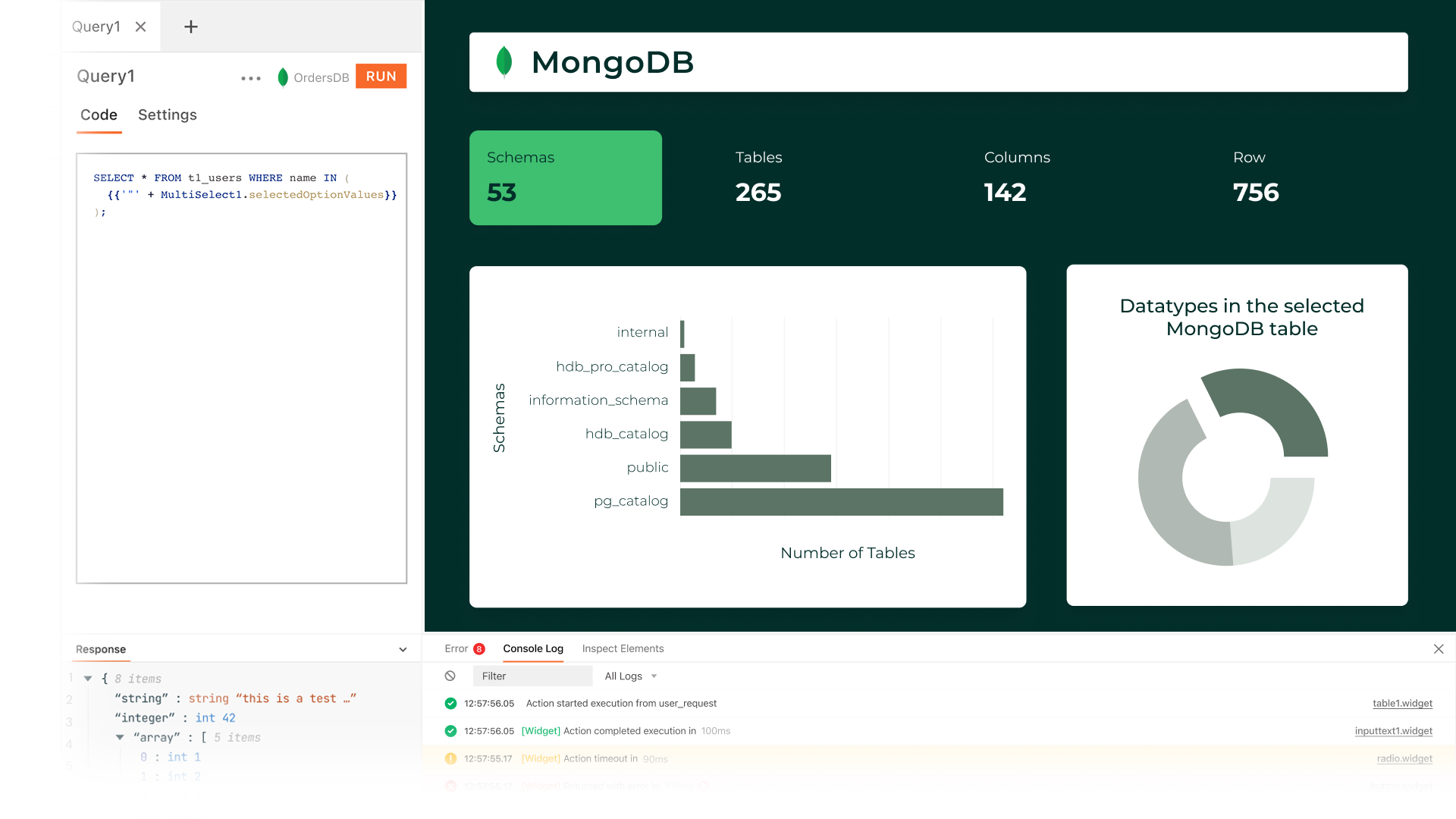 Admin panels • MongoDB