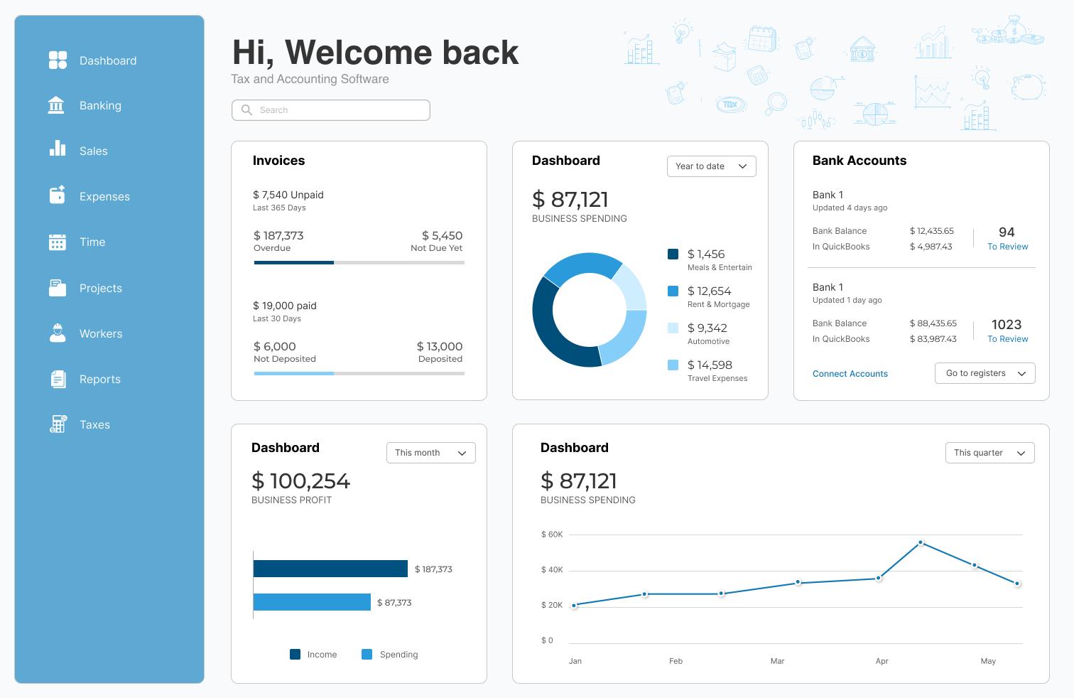 Develop Efficient Tax and Accounting Software