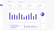 Build A Corporate KPI Dashboard Key Performance Indicators