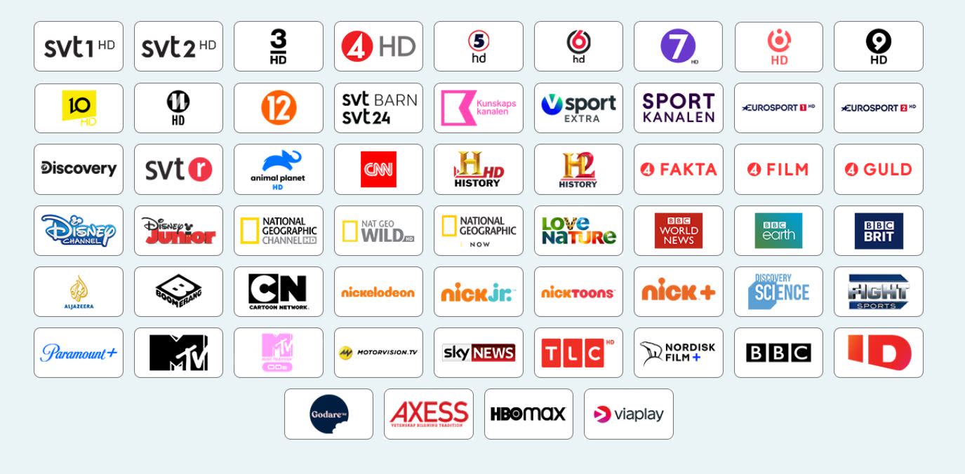 telenor logotyper tv-kanaler