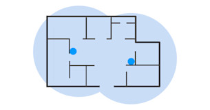 mesh-nätverks ger täckning i hela bostaden