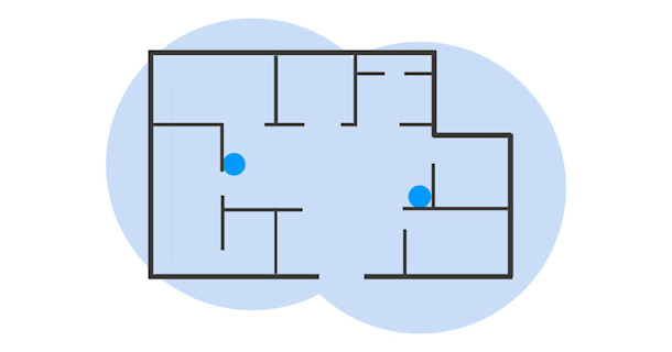 mesh-nätverks ger täckning i hela bostaden