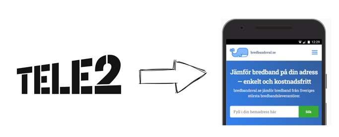 tele2 till Bredbandsval