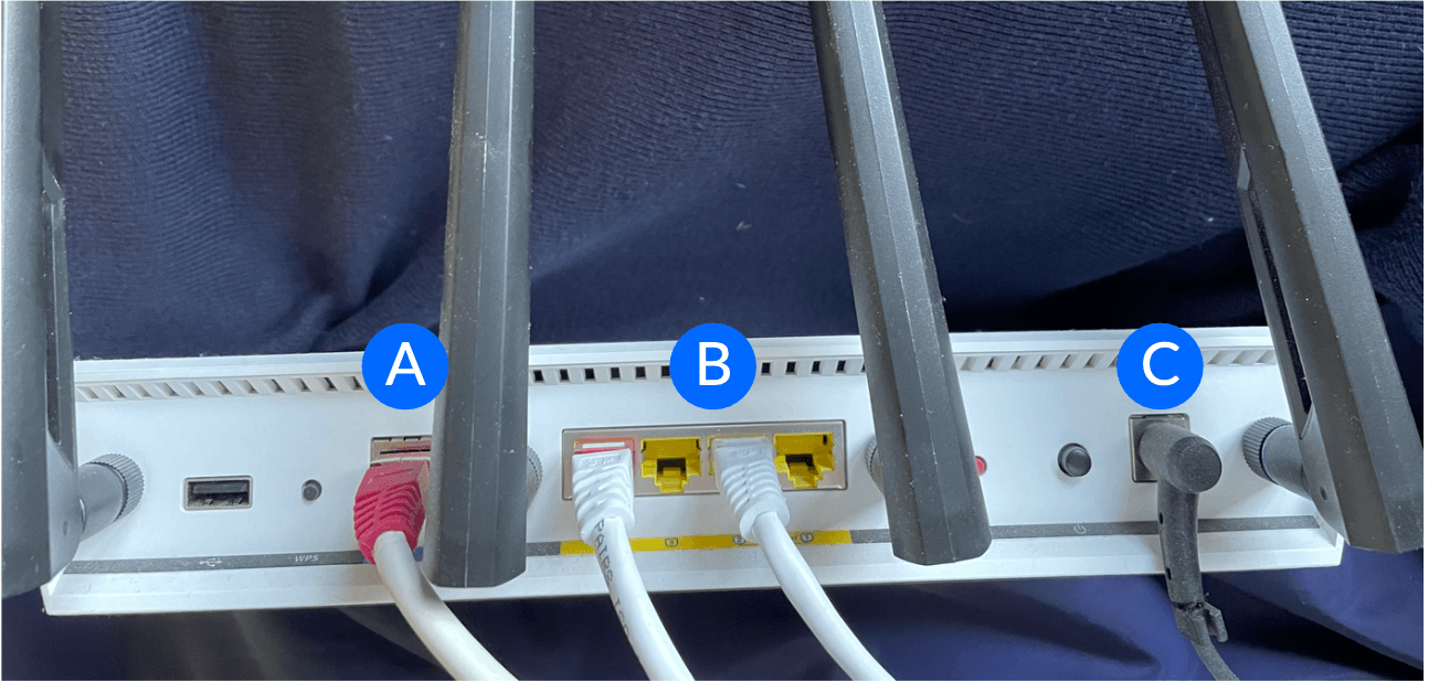 Bild på fiber router med röd kabel i WAN-uttaget, två kablar i portarna och en strömkabel.