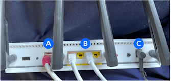 Bild på fiber router med röd kabel i WAN-uttaget, två kablar i portarna och en strömkabel.