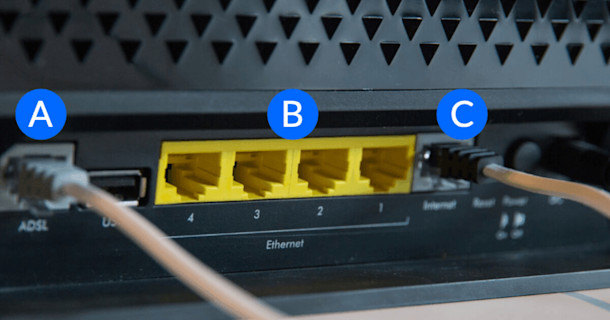 router för telejacket/ADSL